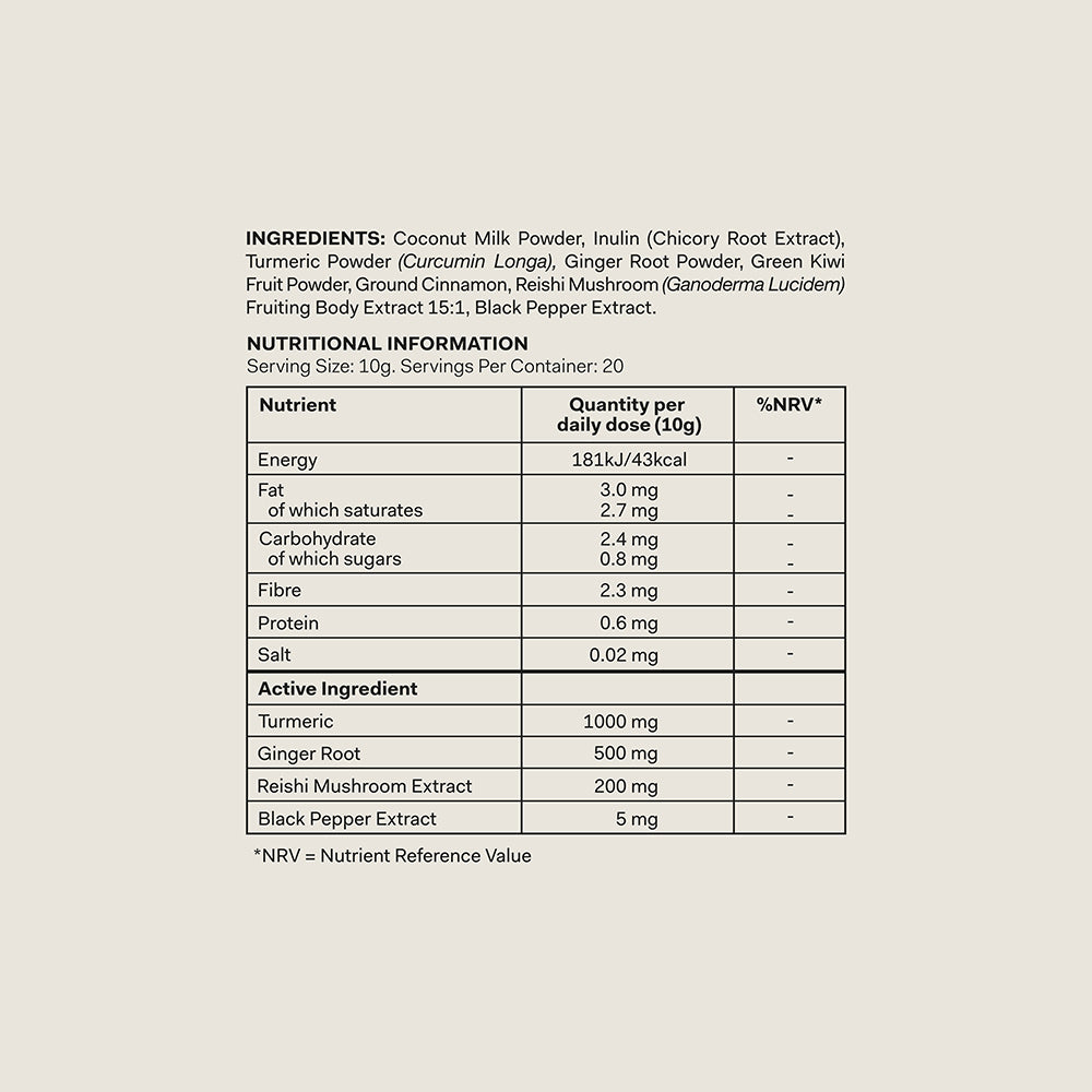 Nutrition Label Desktop