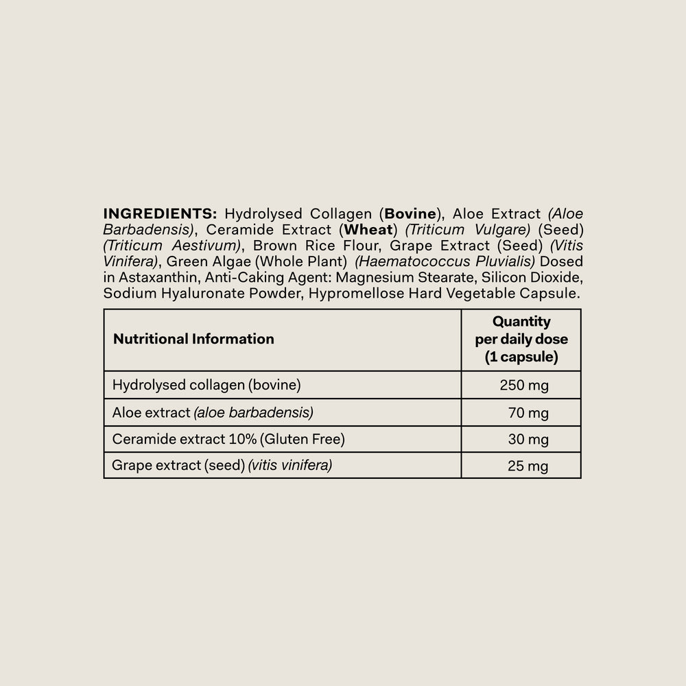 Nutrition Label Desktop