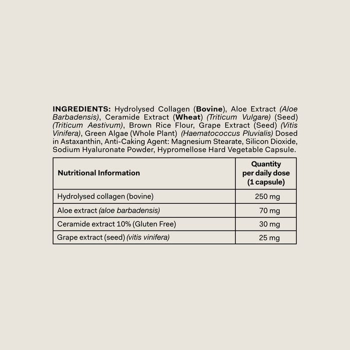 Nutrition Label Mobile